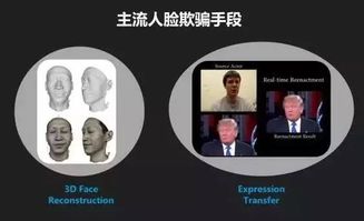 人臉識別 如何證明“你真的是你”？——系統面臨的十大核心挑戰